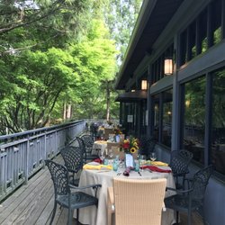 Robins Tea House American Traditional 1800 Lakeside Ave Photo Of Robins Tea House Henrico Va United States Beautiful Terrace
