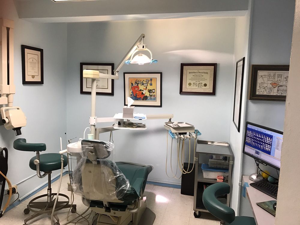 image of business William Schlesinger, DDS