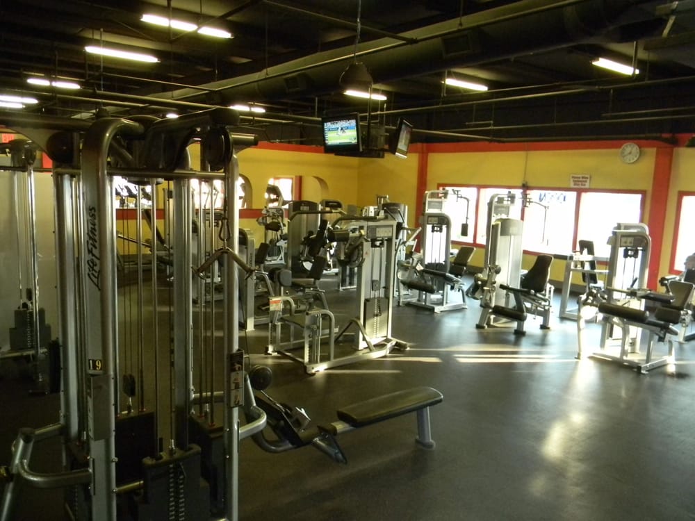 Mega Fitness Myrtle Beach Blog Dandk