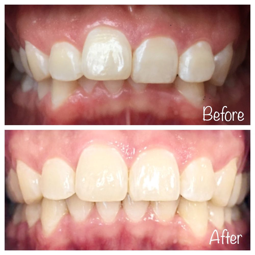 image of business Genie Dental Group