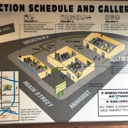 Auction house layout Auction house layout
