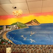 Mazatlan Mexican Restaurant 34 Photos 52 Reviews Photo Of Mazatlan Mexican Restaurant Tigard Or United States