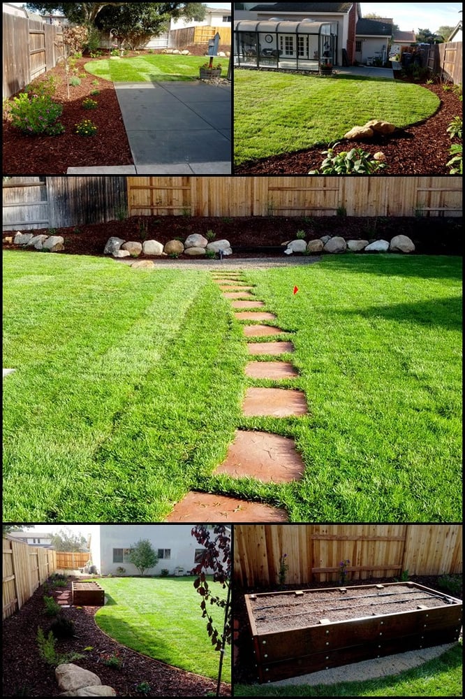 Groundworks Landscape Co