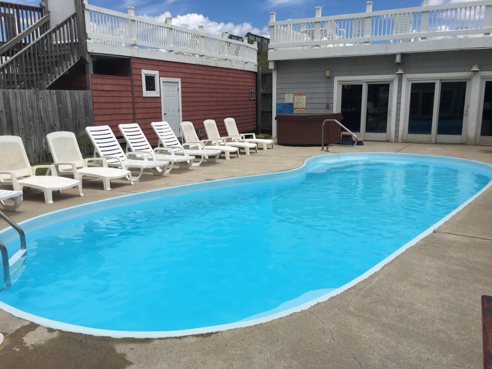 Ritchie Pools and Spas