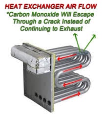 image of business Clarksville Mechanical