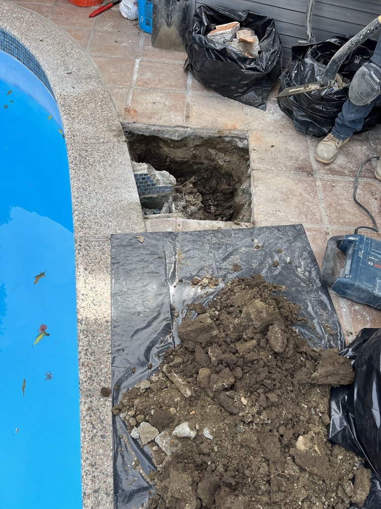 Aqua Pool Leaks Detection