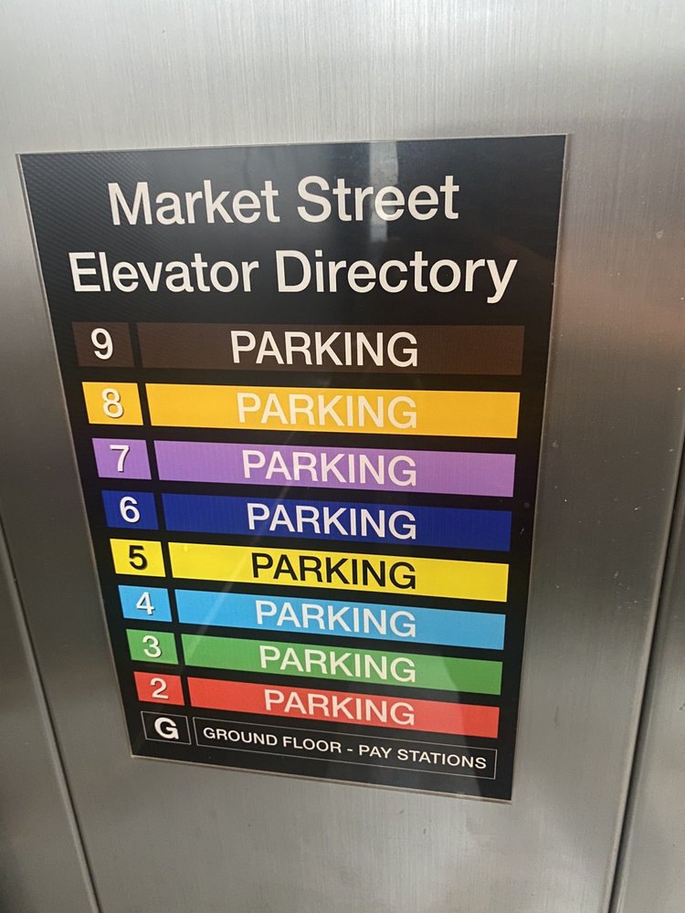 Market Street Garage
