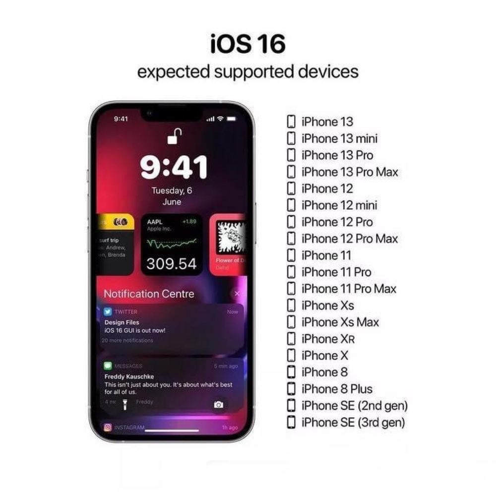 Golden Touch Electronics