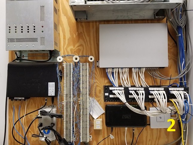 PC's Done Right