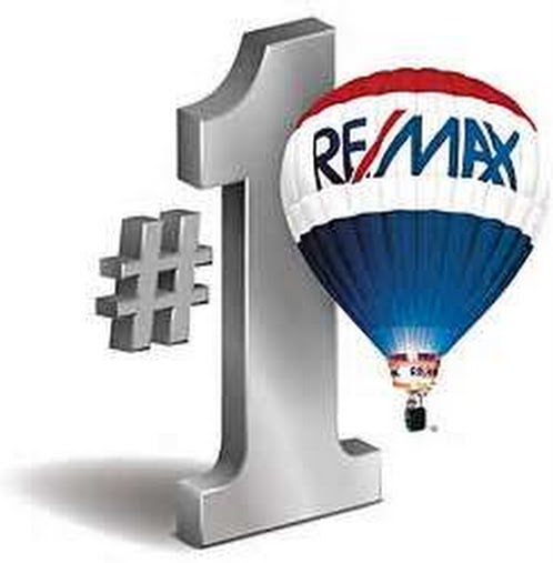 Re/Max Right Choice