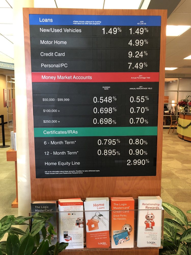 730 Credit Score >> Best Interest Rates Based On A 730 Fico Or Higher Credit 730 Credit Score >> Best Interest Rates Based On A 730 Fico Or Higher Credit