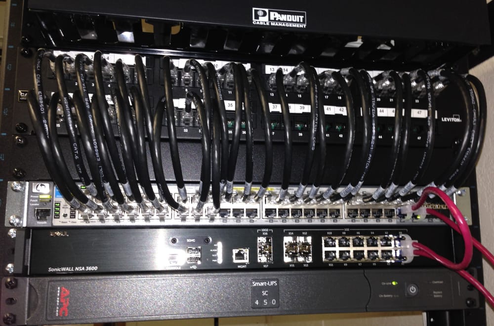 Network Focus