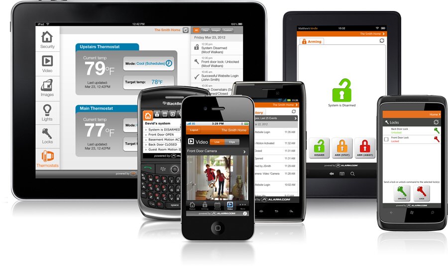 Home Sense Systems