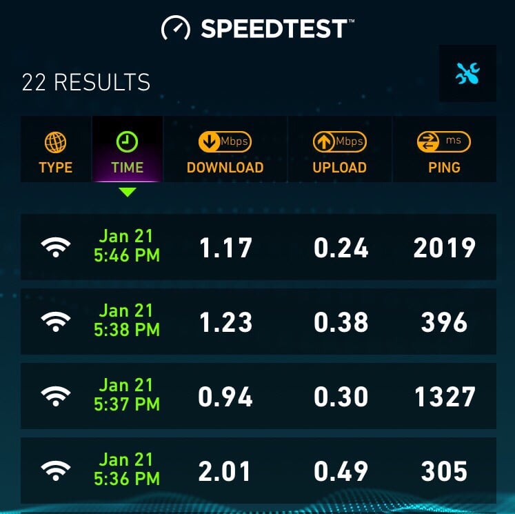 Shentel 16 Reviews Internet Service Providers 500 Shentel Way 