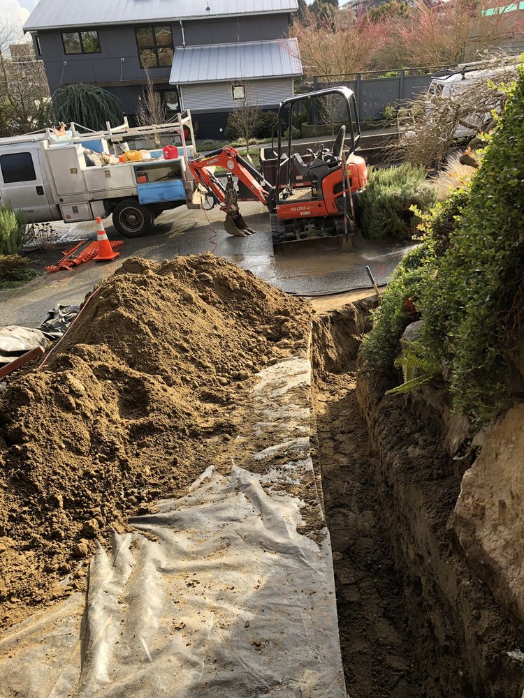 Servco Water & Sewer