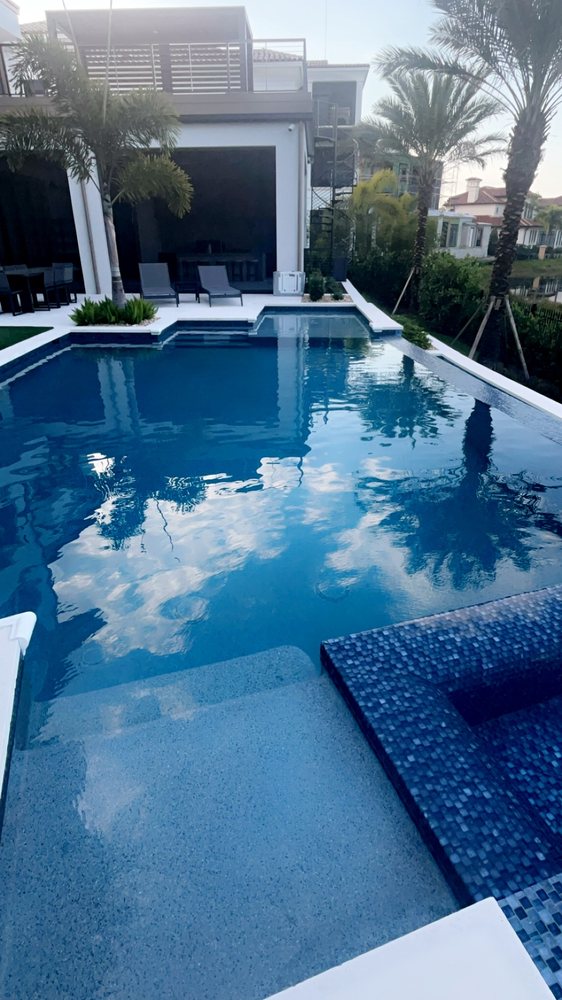 BluWorld Pools