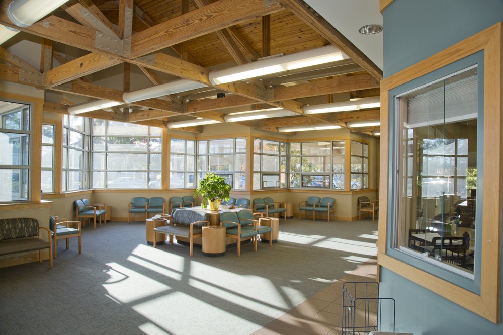 Triangle Family Practice