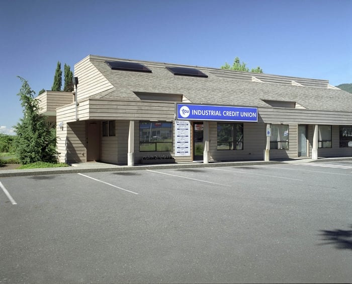 Industrial Credit Union Banks & Credit Unions 5619 Lawrence Rd