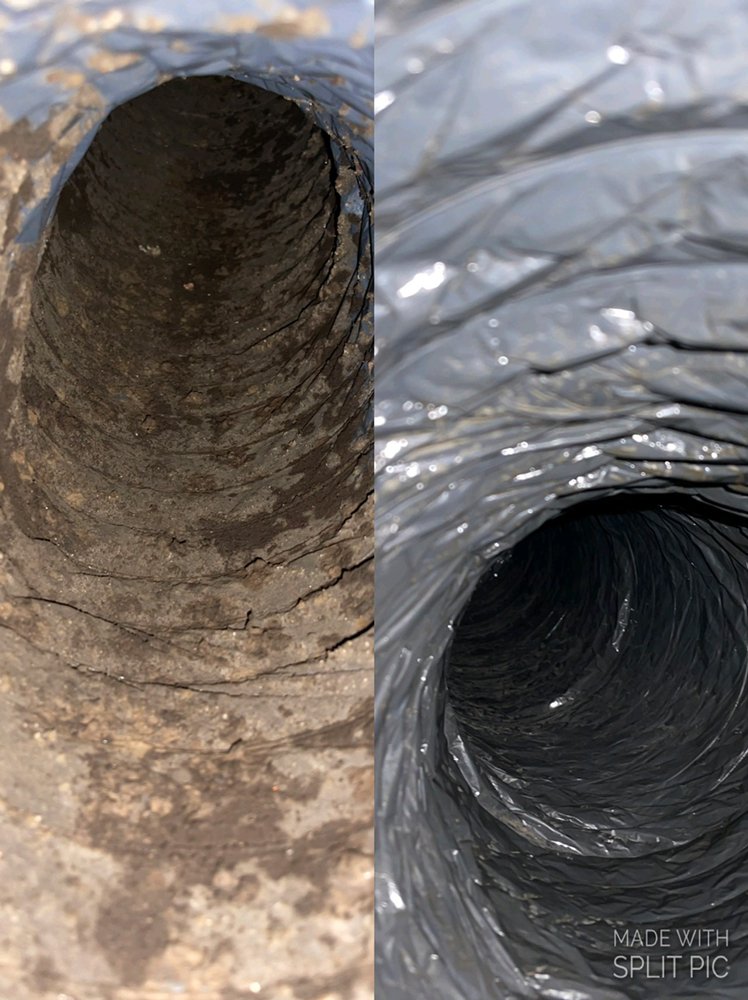 Green Air Duct Cleaning -Austin