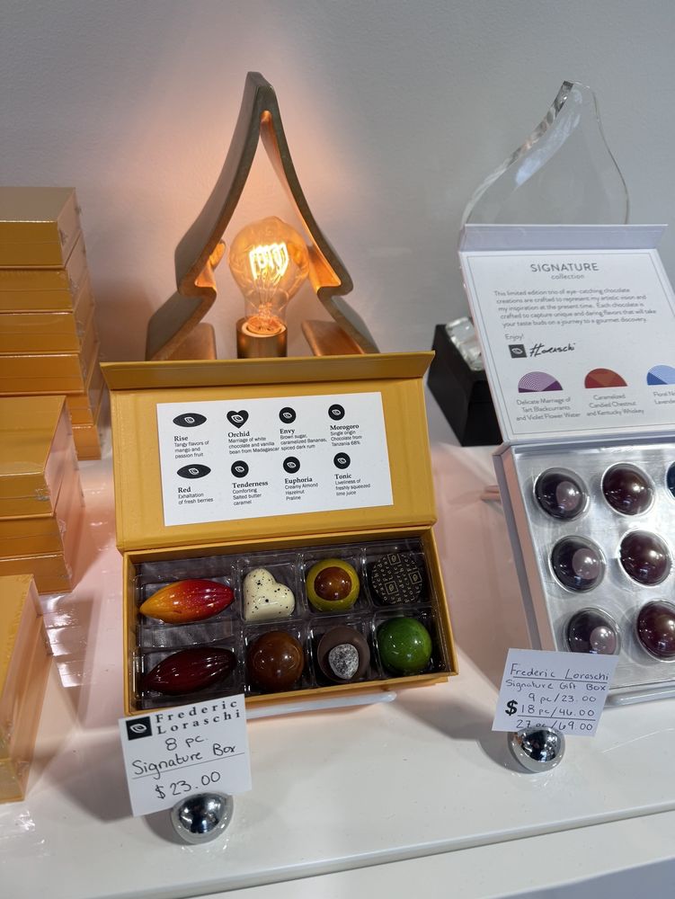 Frederic Loraschi Chocolate