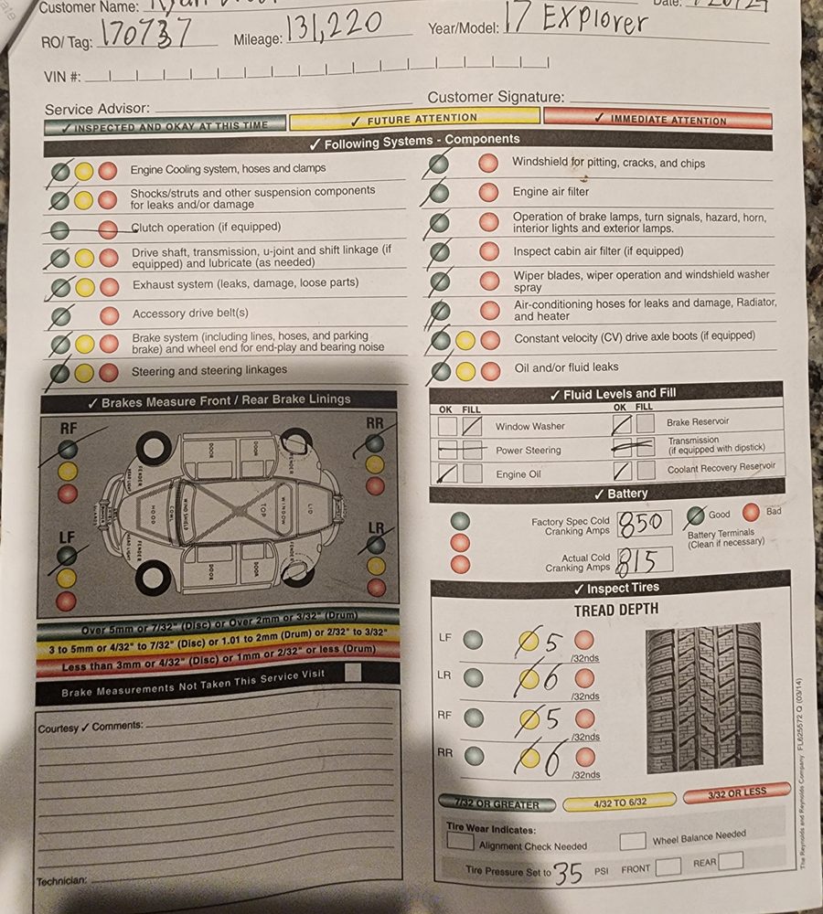 Crossroads Ford Lincoln of Southern Pines
