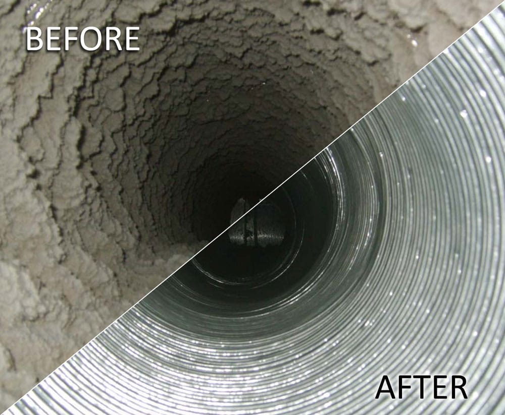 American Air Duct Cleaning Air Duct Cleaning 5083 Bedell Rd NE, Roswell, GA Phone Number