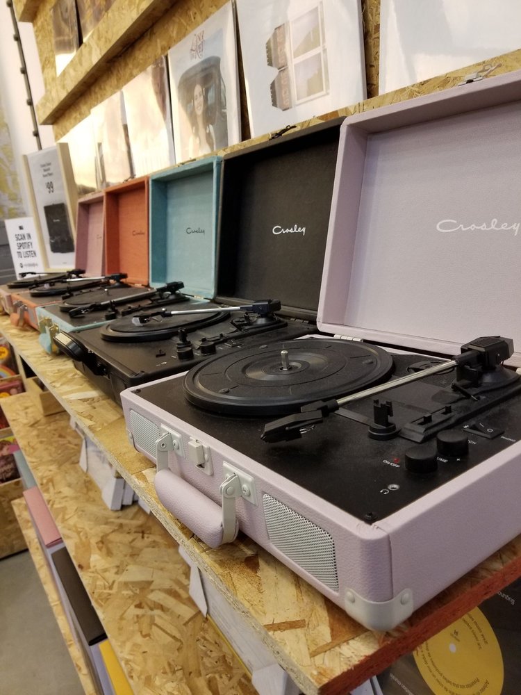 Urban Outfitters