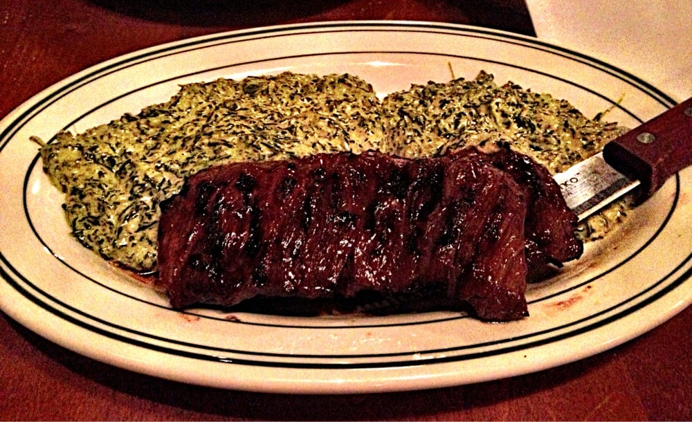 Izzy's San Francisco