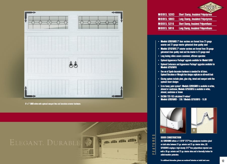 A 1 Garage Door S Service Services 5410 Bell A 1 Garage Door S Service Services 5410 Bell St Amarillo Tx Phone Number Yelp