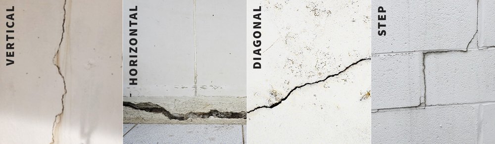 Maryland Waterproofing