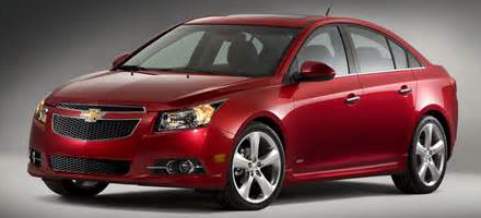 Renting A Car Near The Traveling Date Renting A Car Near The Traveling Date
