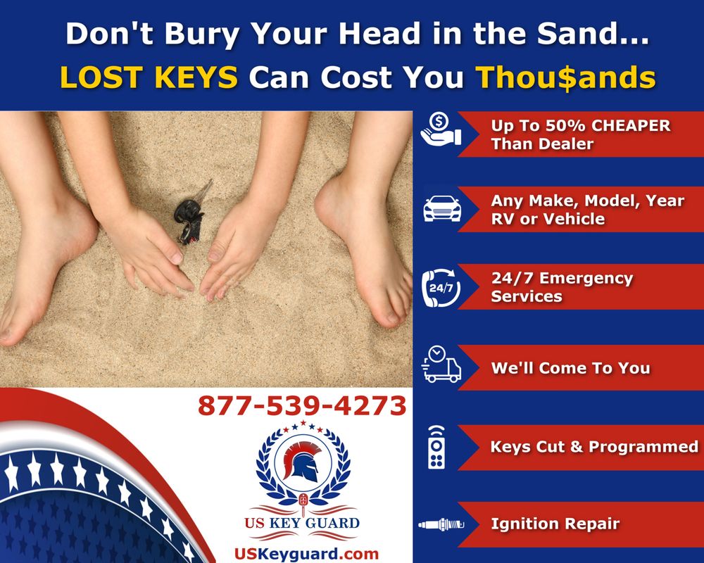 Us Key Guard