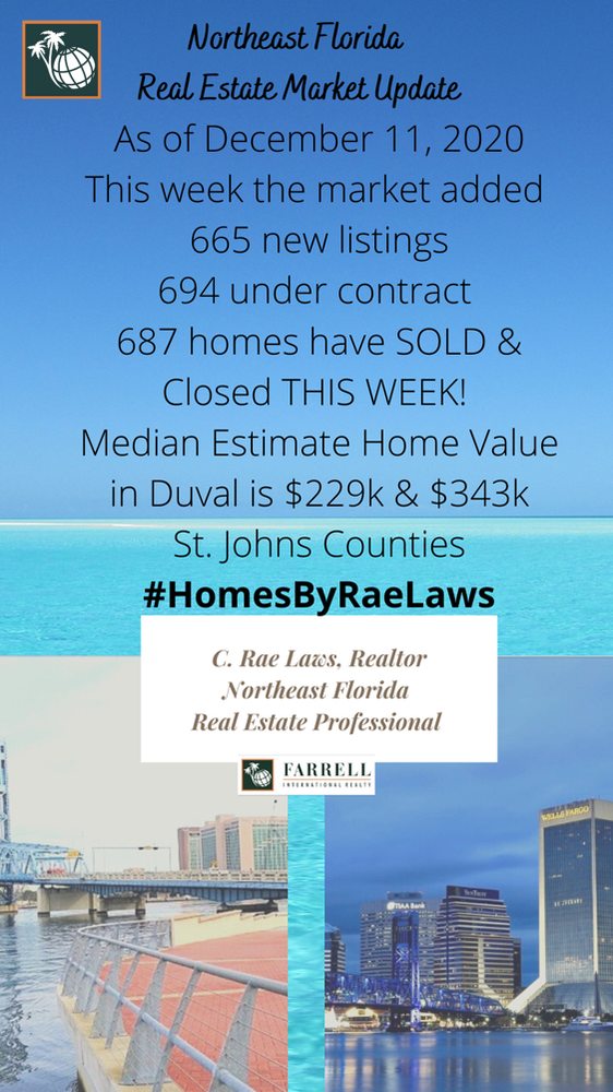 Rae Laws  - Slate Real Estate