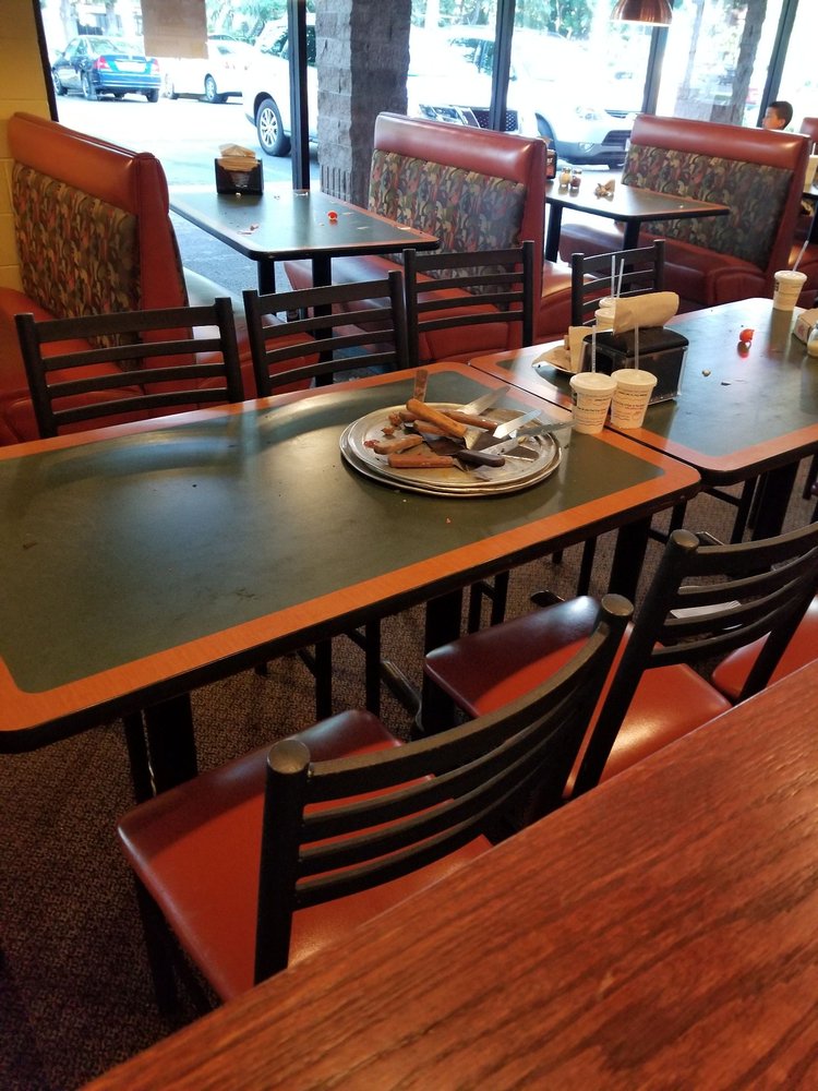 Round Table Closed 2019 All You Need To Know Before Go