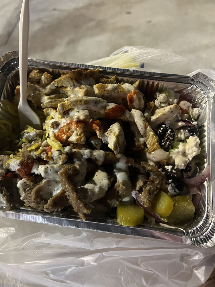 Gyro Master Gyro Master