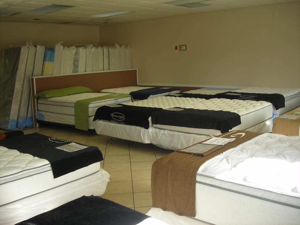 Mattress Outlet - Wilmington
