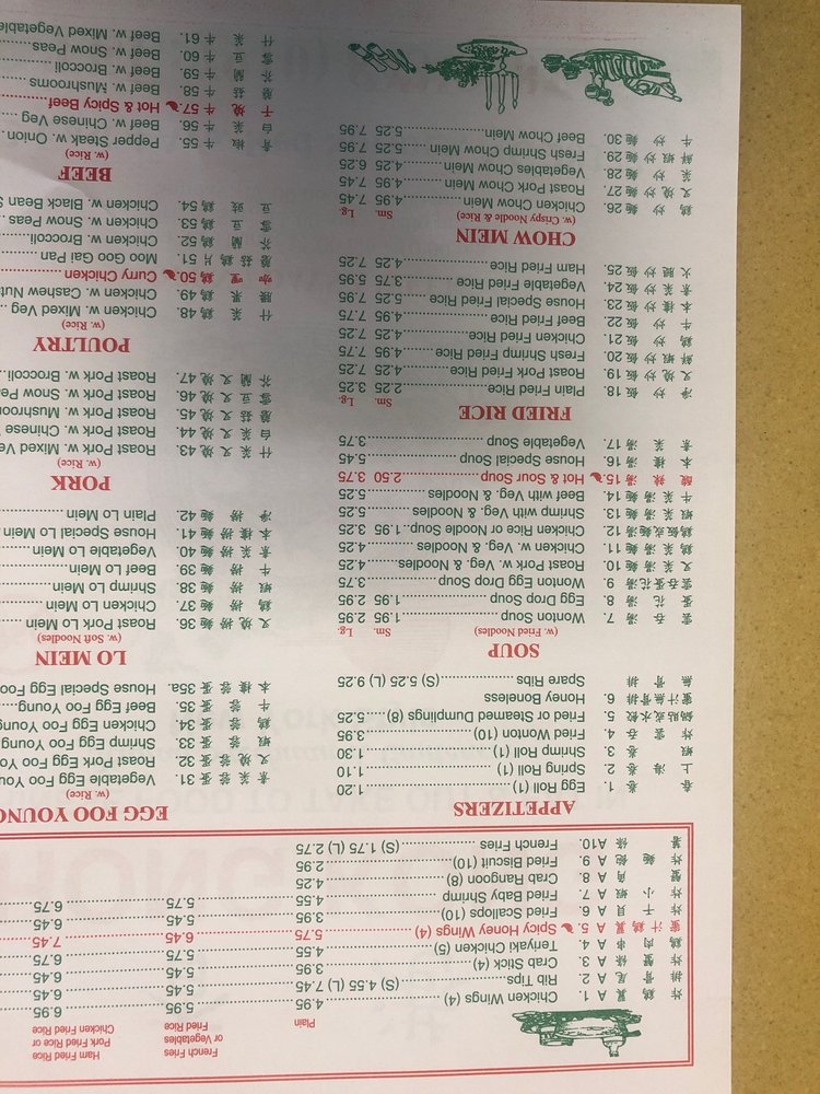 Hong Kong Chinese Rest