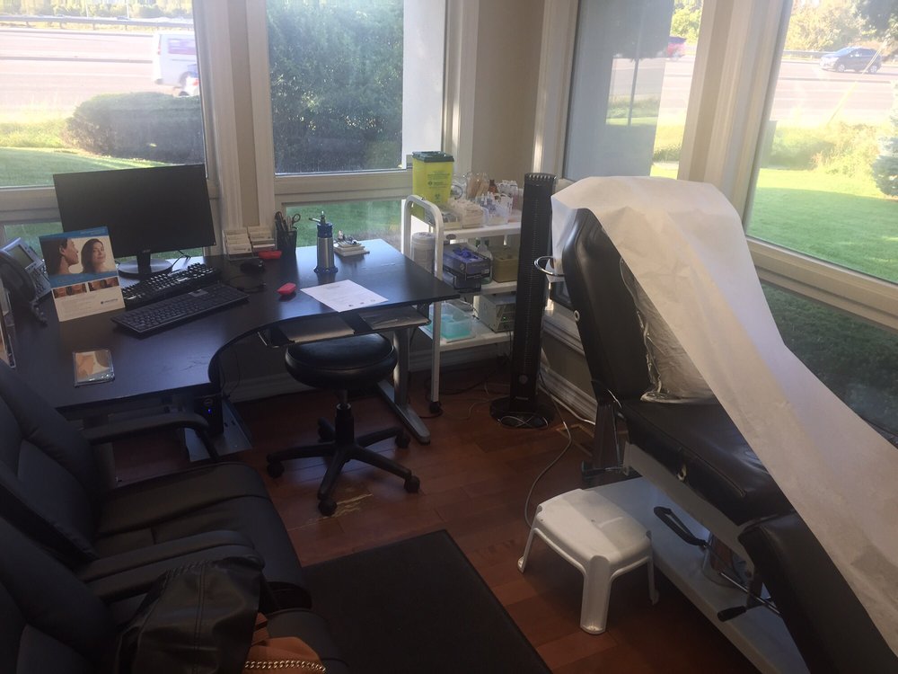 The Centre For Dermatology