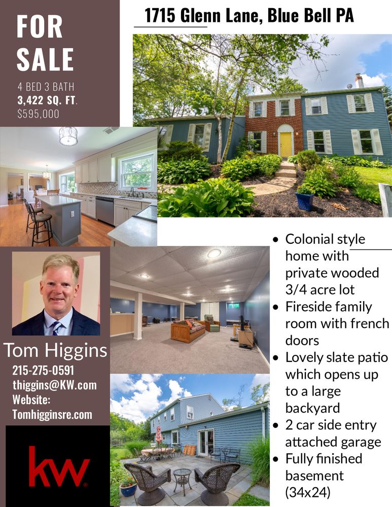 Tom Higgins - Keller Williams Real Estate