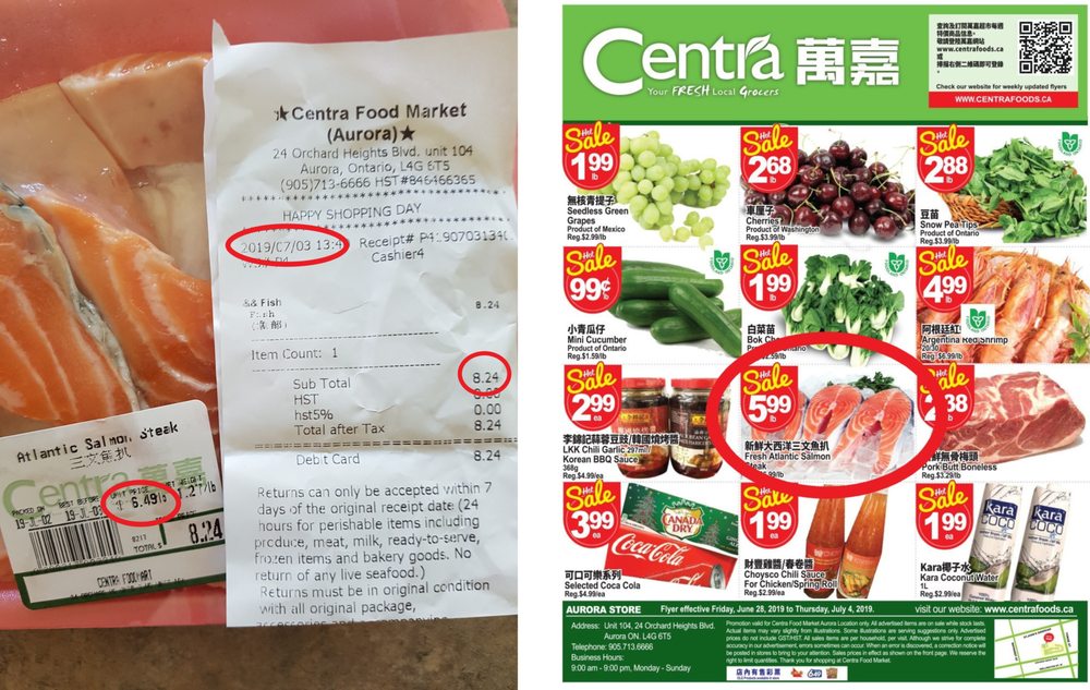 Centra Food Market