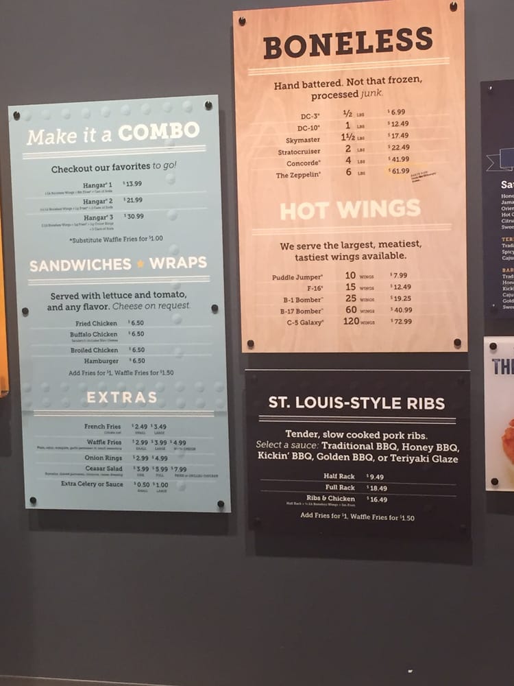 Coupons for wings over columbus