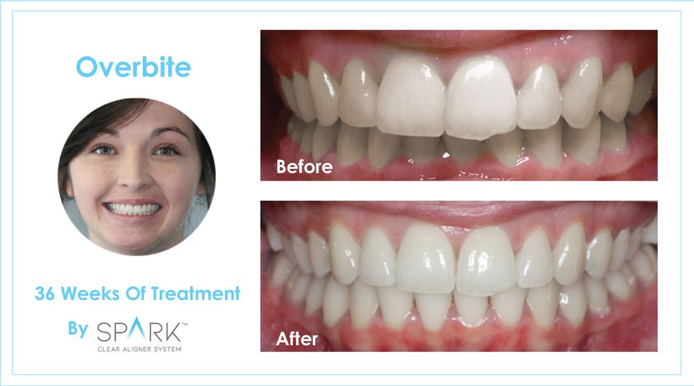 image of business Beautiful Dentistry