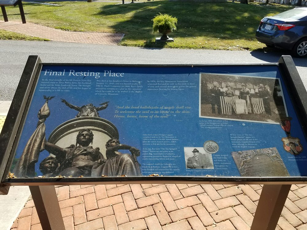 Mount Olivet Cemetery