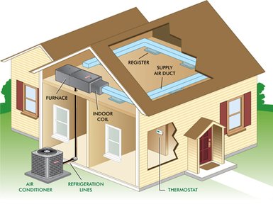 image of business Southern Comfort Heating & Air