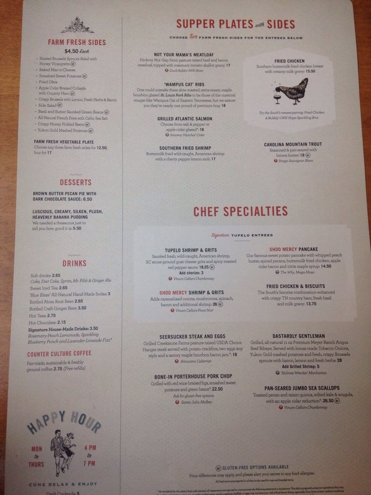 Tupelo Honey Cafe Greenville Sc Menu Tupelo Honey Cafe Greenville Sc Menu