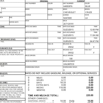 Rental Car Return Early Penalty Rental Car Return Early Penalty