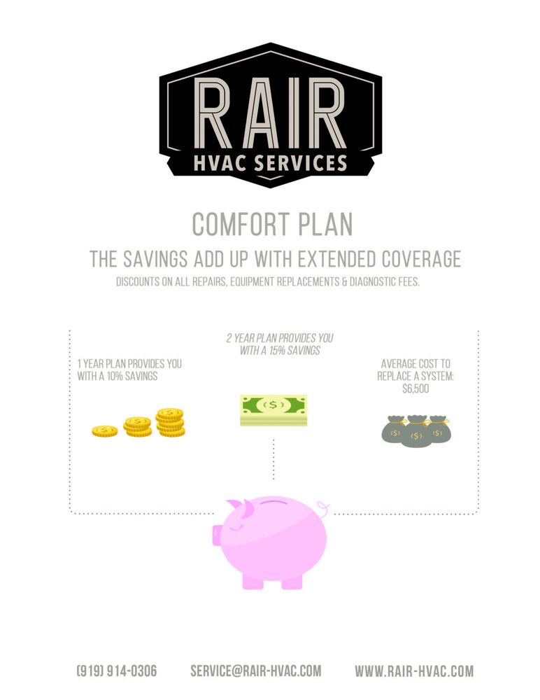 image of business Rair