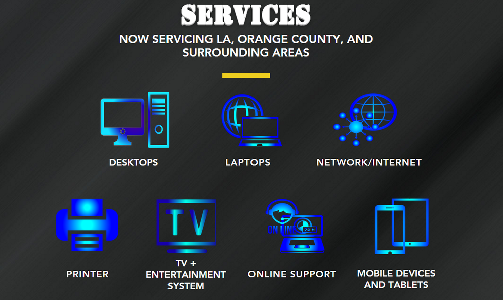 LoanAPro