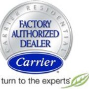 Hvac Warehouse 13 Photos Heating Air Conditioning 1766 Jt Mechanical Co