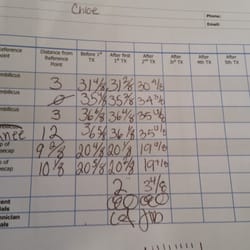 Are potatoes ok to eat when trying to lose weight photo 5